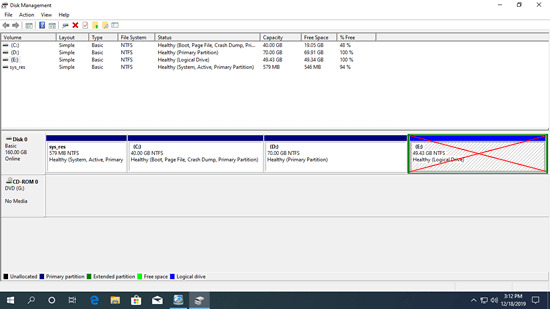 Layout da partição