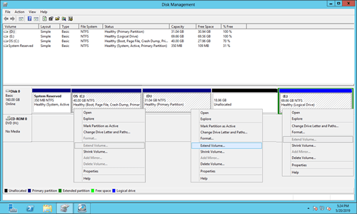 Estender volume desabilitado